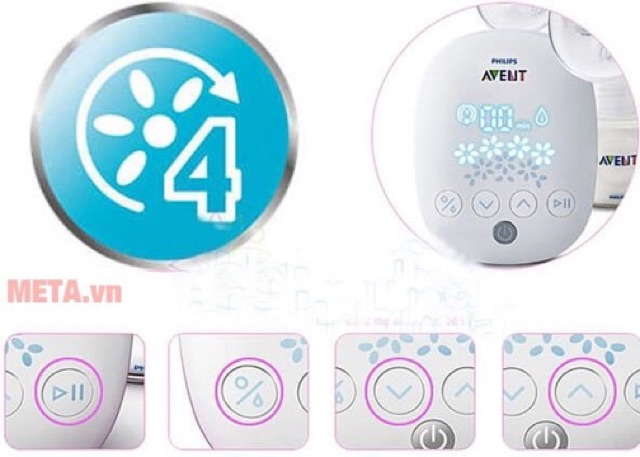 Avent Máy hút sữa bằng điện(SCF301/01 ) - Chính Hãng