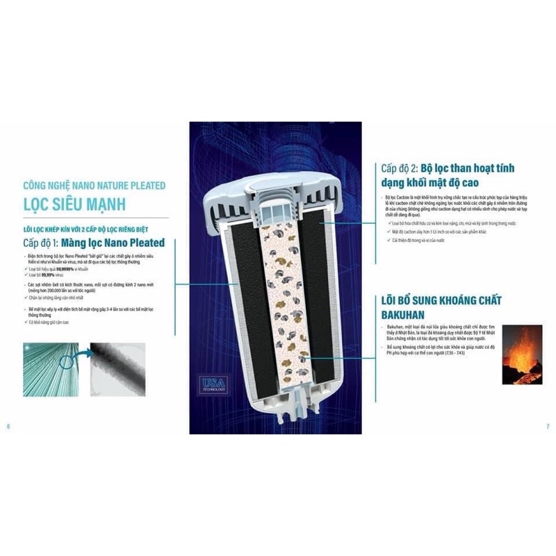 Máy lọc nước Tupperware Nano Nature-Hàng chính hãng Tupperware Việt Nam phân phối