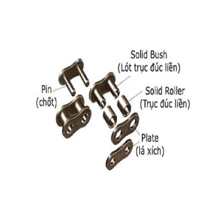 Mắt xích xe đạp