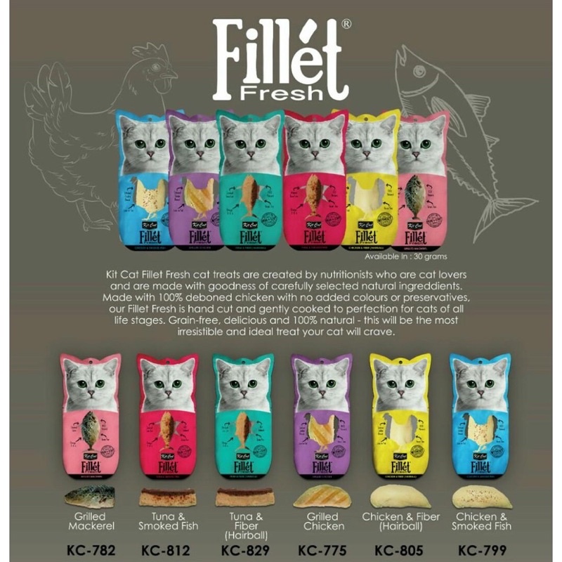[ 30g ] KitCat Fillét Fresh - Phi lê cá ngừ và Phi lê gà cho mèo