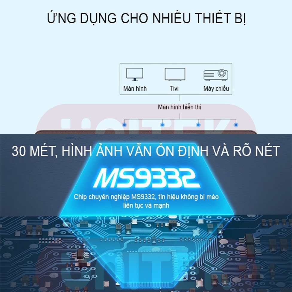 Bộ Chia HDMI 1 Ra 4 UNITEK V131A: Hỗ Trợ 4K 30Hz Và Hiển Thị 3D - Bộ Chia HDMI 1 Ra 4