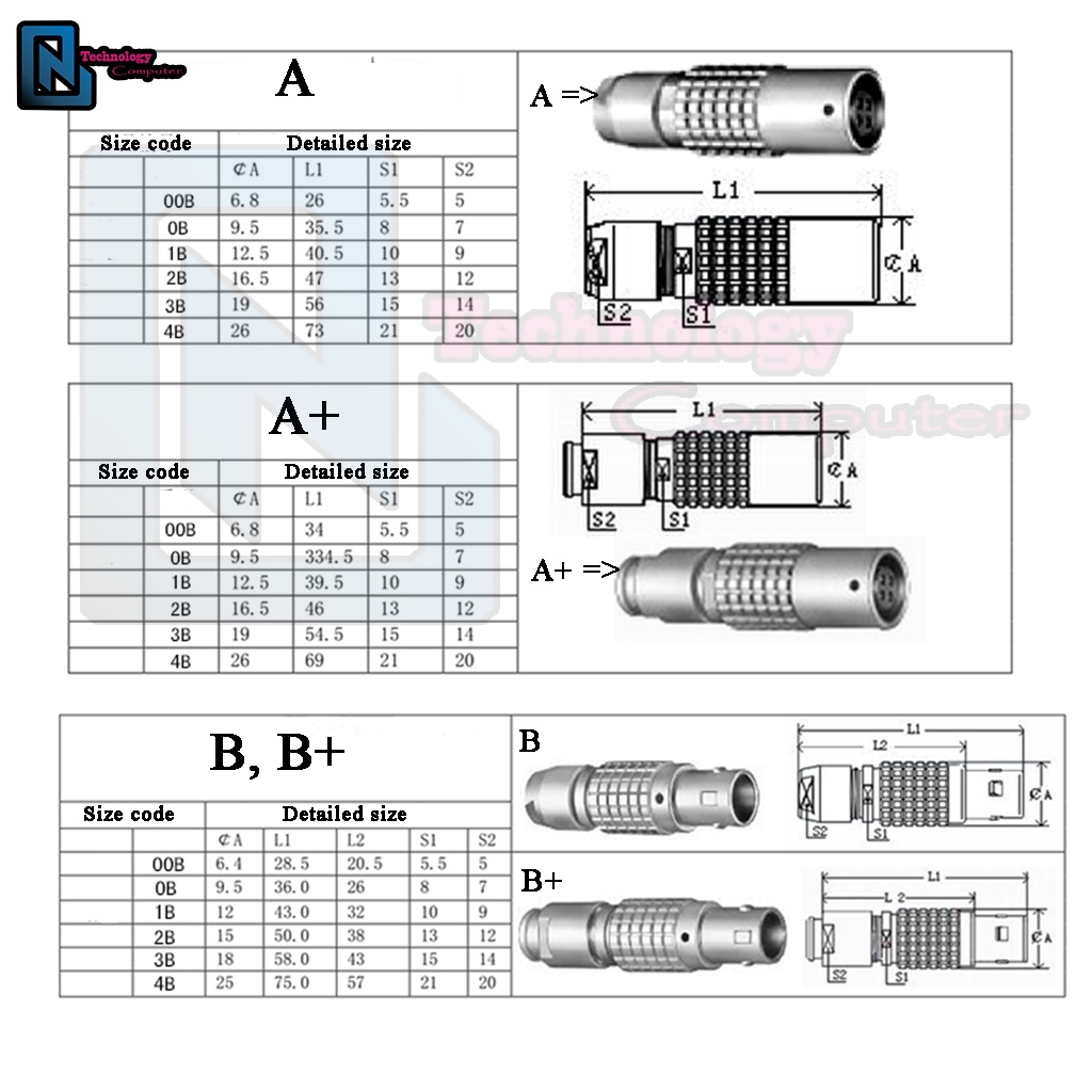 Bộ Kết Nối LEMO Connector 4 Lõi Kích Thước 1B Phong Cách Hàng Không Thích Hợp Làm Đồ Handmade Cao Cấp