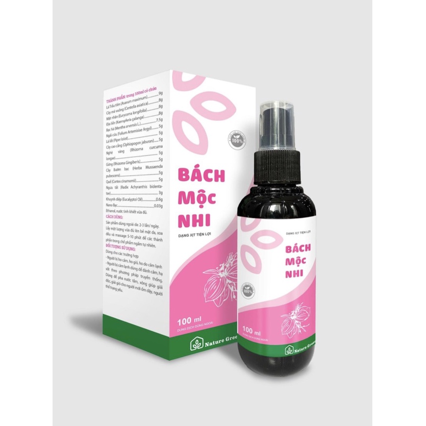 Dung Dịch Dạng Xịt Dùng Cho Các Trường Ho, Sổ Mũi, Sốt