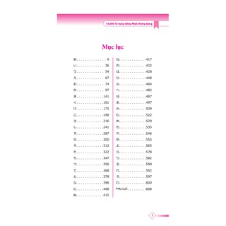 10000 Từ Vựng Tiếng Nhật Thông Dụng