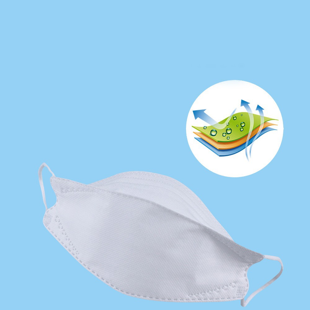 Khẩu trang chống bụi mịn kháng khuẩn 4 lớp hàng xịn KF94 Mask chính hãng Venado | BigBuy360 - bigbuy360.vn