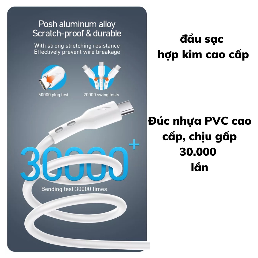 Cáp sạc nhanh Type C , Ip dây dài 1m