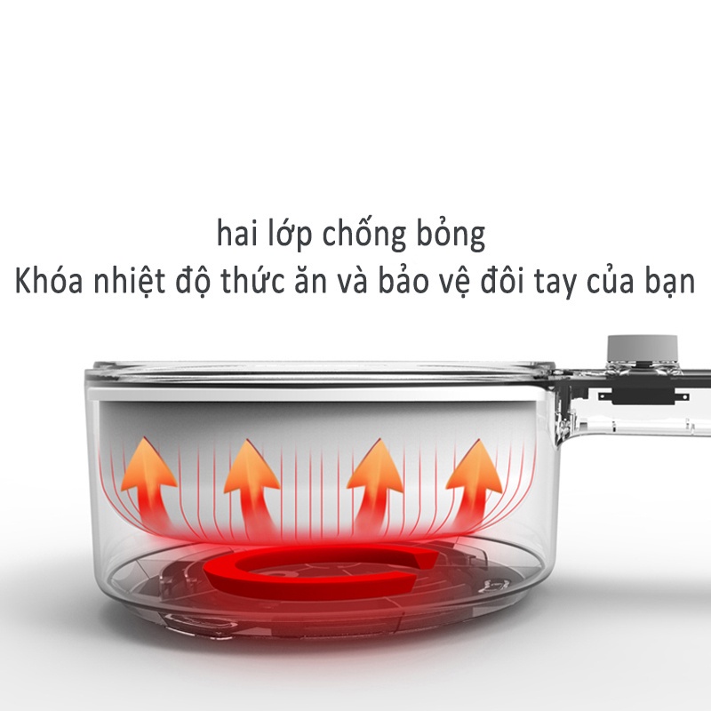 Nồi lẩu điện đa năng Simplus Chảo điện chống dính 1.5L đa chức năng, điều chỉnh nhiệt độ,lẩu điện nhỏ, tay cầm dài