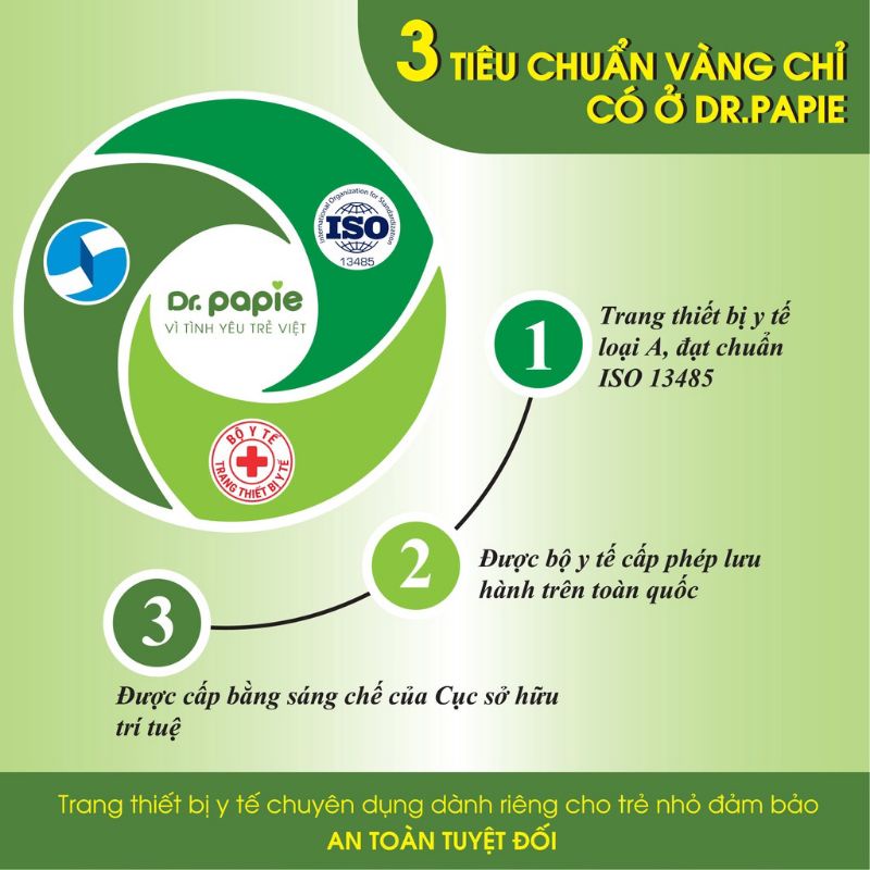 Combo Bộ 3 Gạc Rơ Lưỡi Dr.Papie, Khăn Lau Hạ Sốt Dr Papie, Nước Tắm Thảo Dược Dr Papie Chăm Sóc Bé