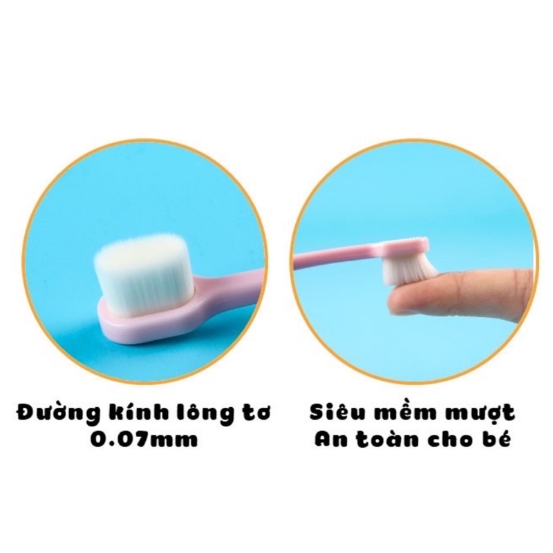 Bàn chải Minisoft lông tơ siêu mềm cho bé 1-4tuổi Betuti