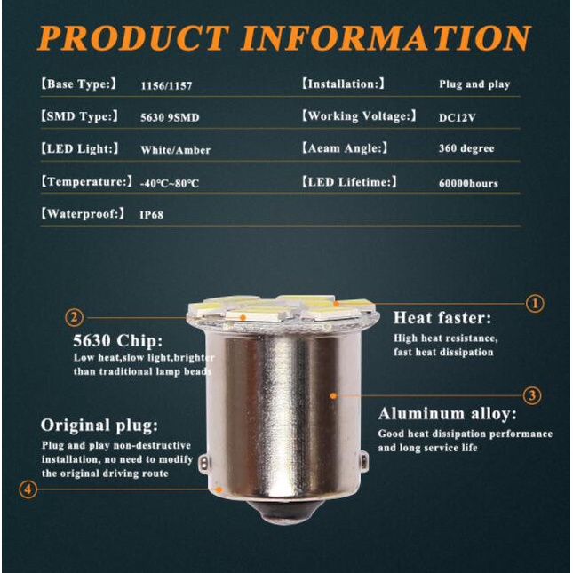 Set 50 bóng đèn LED KEVANLY 12V/24V thích hợp làm đèn rẽ