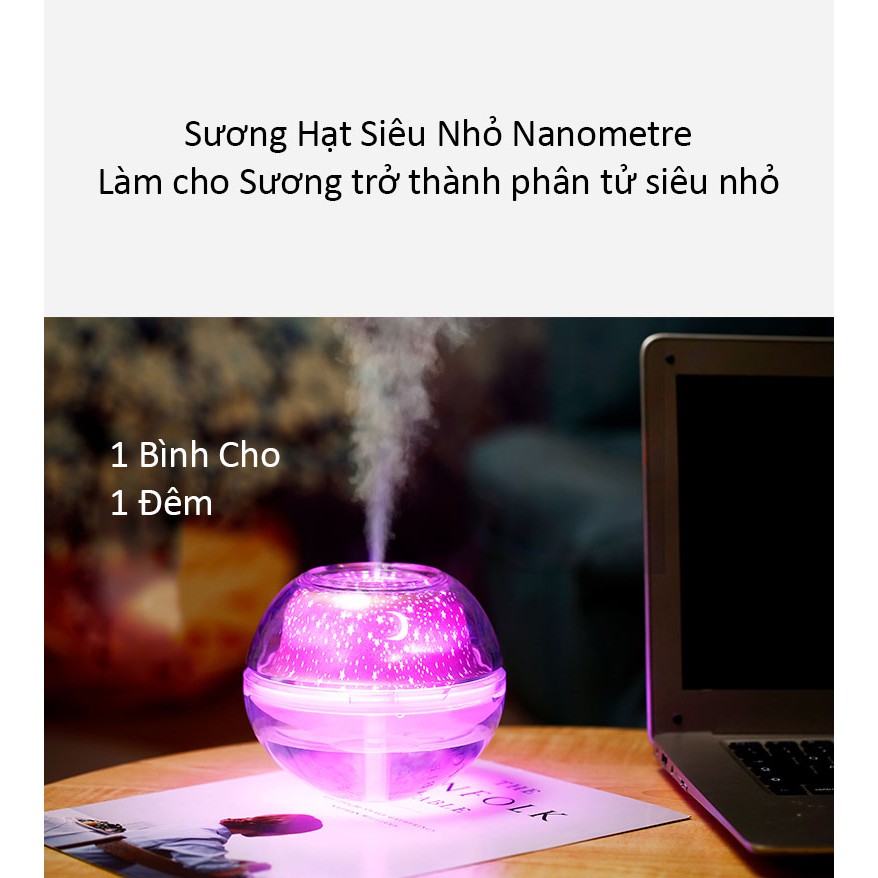 [TẶNG  1ĐẦU LỌC 1 ĐỔI 1]Máy Phun Sương Máy Tạo Ẩm Trong Suốt Đèn Đêm Ánh Sao Đa Sắc Màu Dung Tích Lớn 500ML Không Gây Ồn