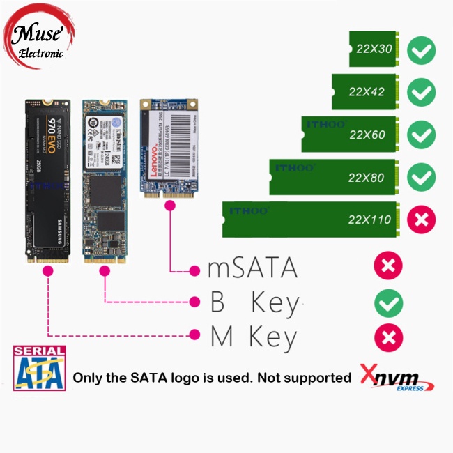 Thẻ Chuyển Đổi Sata3 Sang M2 Ngff Ssd 6g Hỗ Trợ 30 / 42 / 60 / 80mm