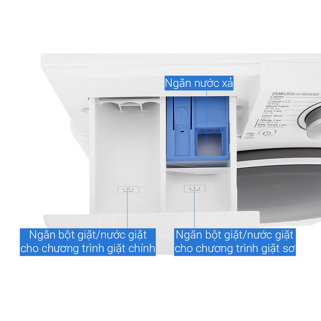 Miễn phí lắp đặt tại HN -Máy giặt LG Inverter 8.5 kg FV1408S4W  Mới 2020- Hàng chính hãng