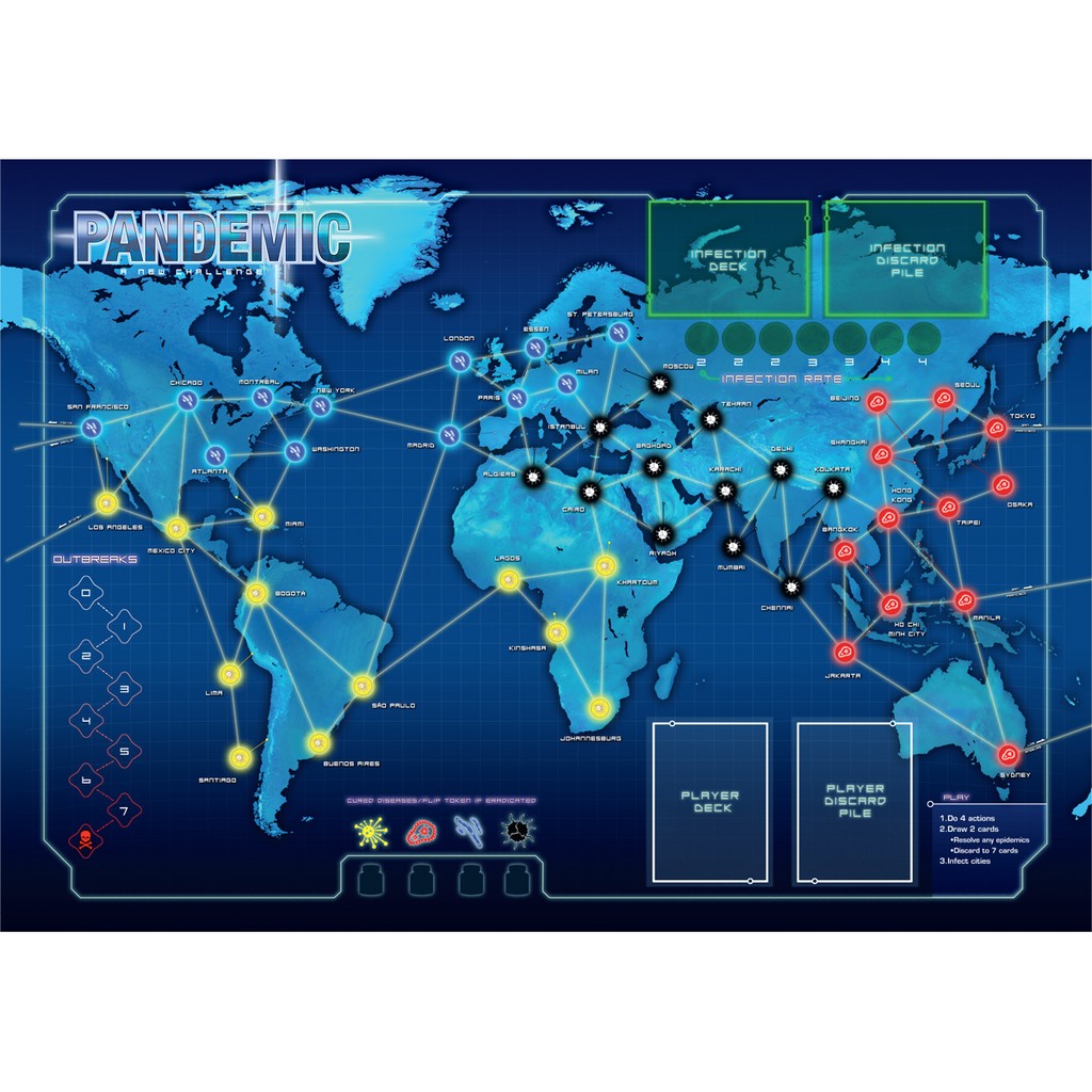 TRÒ CHƠI PHỐI HỢP ĐỒNG ĐỘI - PANDEMIC - GIẢI CỨU THẾ GIỚI