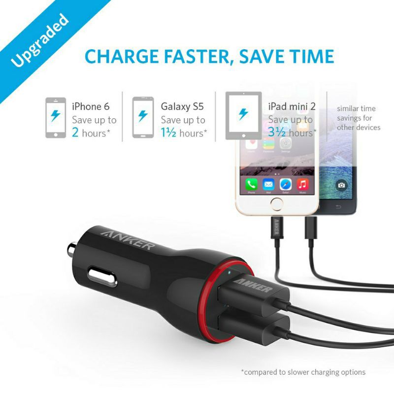 Tẩu sạc nhanh ô tô xe hơi 2 cổng USB Anker PowerDrive 24W A2310, 71AN24 cho Iphone, Ipad, Samsung [Tech4Car]