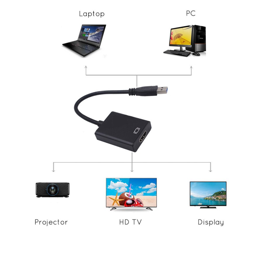 Cáp chuyển đổi USB to HDMI - USB 3.0 to HDMI