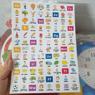 Sticker từ vựng Tiếng Anh 1- Hoàng Văn vân