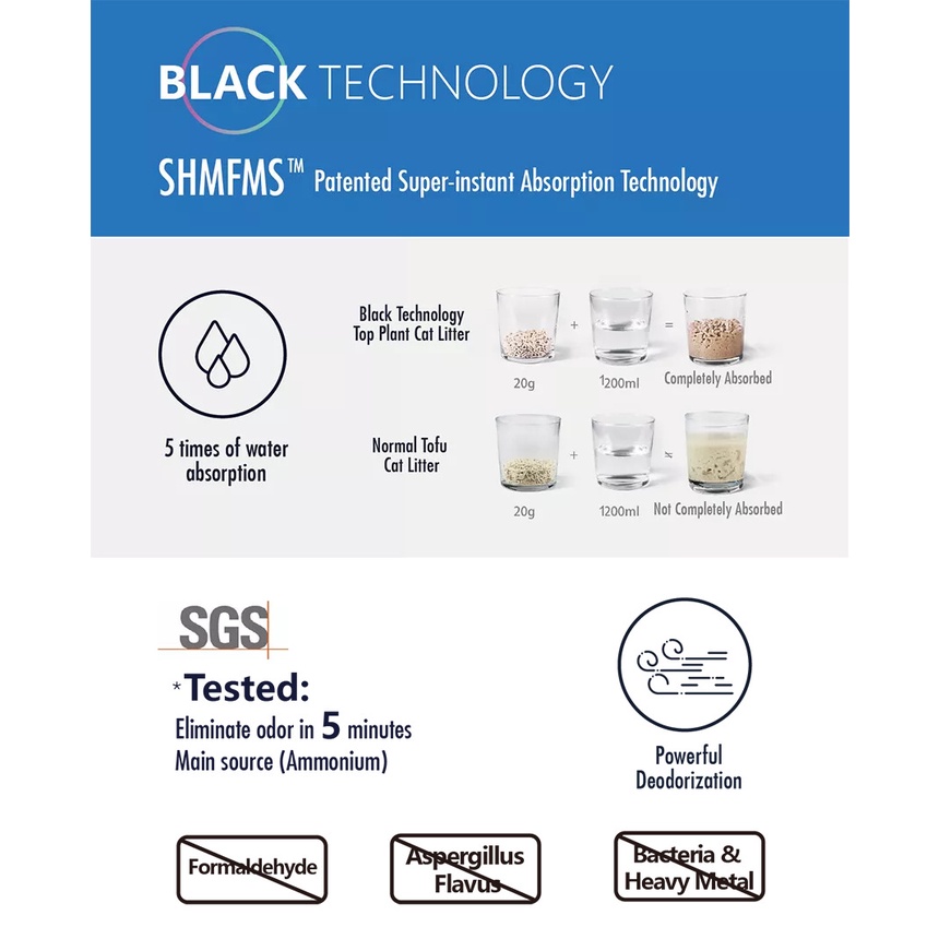 Cát Mèo Đậu Nành | Cát Vệ Sinh Tự Nhiên 100% Cho Mèo | Tofu Cat Litter | Xả Được Trong Toilet 2.5KG 6 Lít #CatCatCat