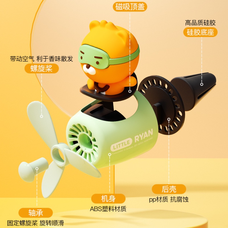 Phụ Kiện Khuếch Tán Nước Hoa Trên Xe Hơi Kiểu Hoạt Hình Kakao Friends Đáng Yêu