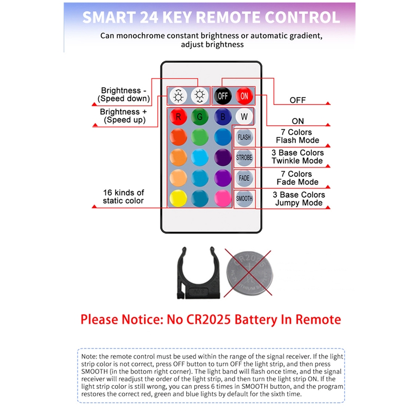 Dây đèn LED 2835 5050 USB RGB TV DC5V dài 1M/2M/3M/4M/5M dùng cho trang trí