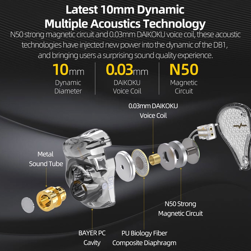 Tai Nghe Thể Thao HIFI NiceHCK DB1 2Pin Có Thể Tháo Rời 10mm