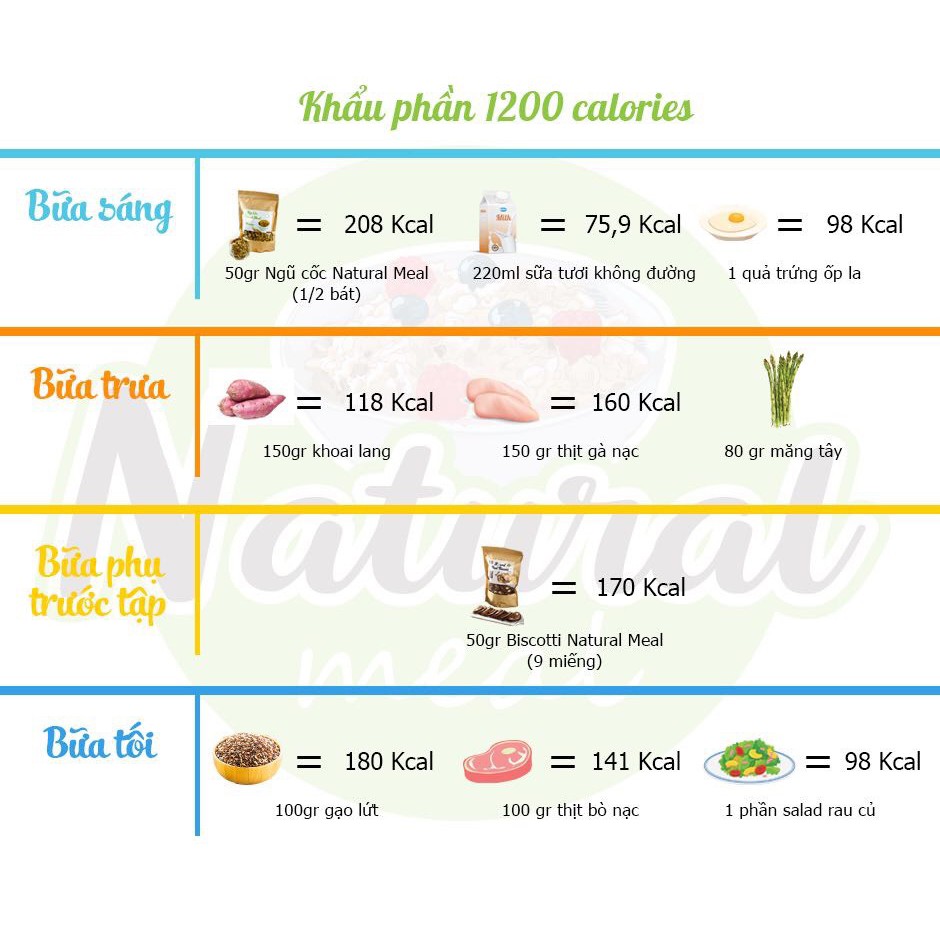 Bánh ăn kiêng dành cho người tiểu đường, bánh ăn kiêng Biscotti không đường 250g | BigBuy360 - bigbuy360.vn