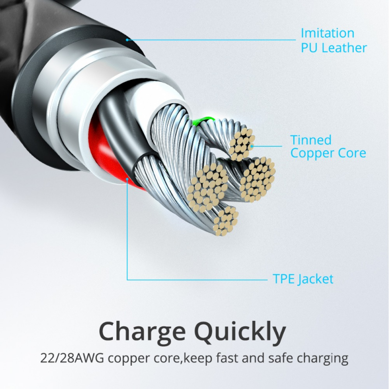 Dây Cáp Sạc FONKEN Hỗ Trợ Sạc Nhanh 3A Đầu Nam Châm Micro USB Dành Cho Android Iphone Type C