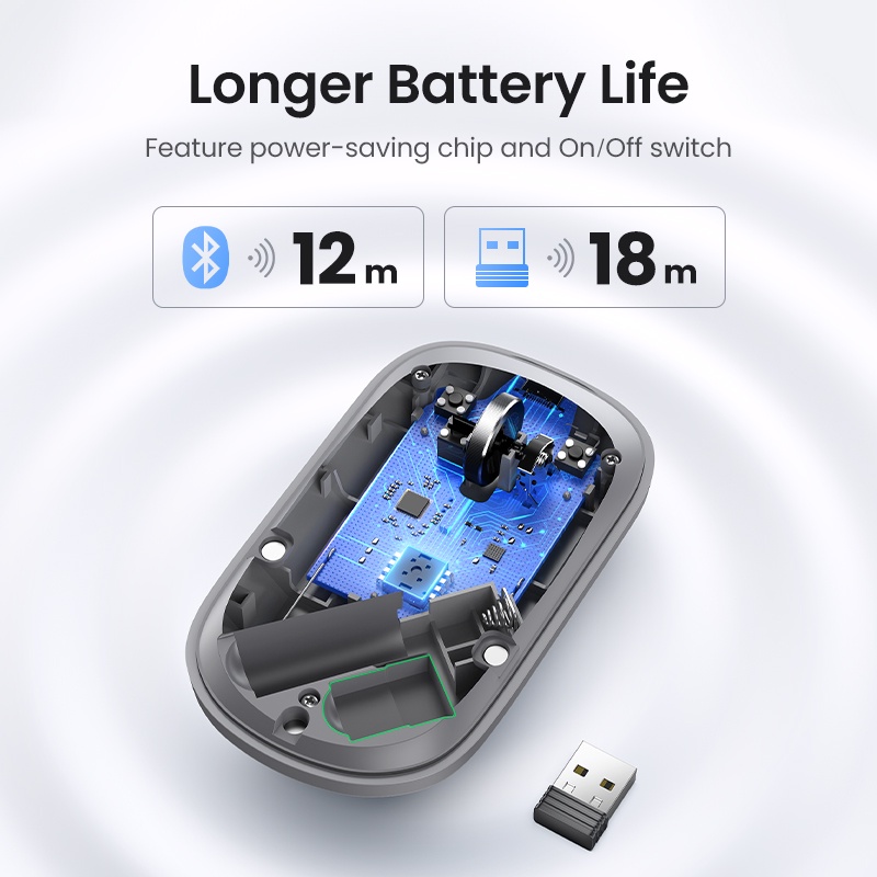 Chuột UGREEN Bluetooth không dây 2.4G và 5G Mô hình kép Chuột im lặng 4000 DPI Tay trái phải cho máy tính bảng MacBook Máy tính xách tay PC | BigBuy360 - bigbuy360.vn