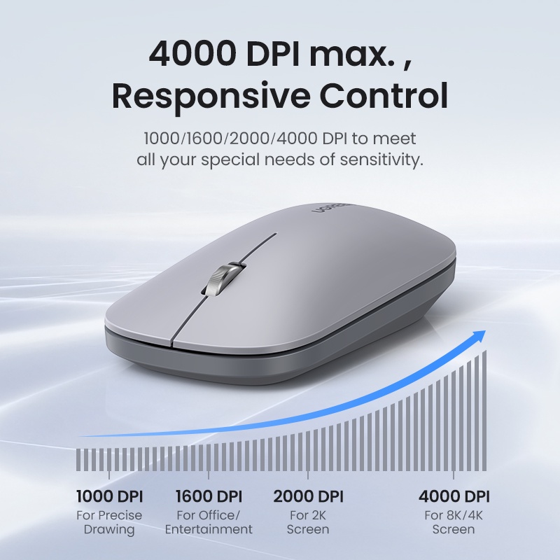 Chuột UGREEN Bluetooth không dây 2.4G và 5G Mô hình kép Chuột im lặng 4000 DPI Tay trái phải cho máy tính bảng MacBook Máy tính xách tay PC | BigBuy360 - bigbuy360.vn