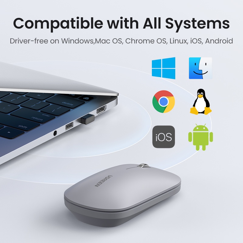 Chuột UGREEN Bluetooth không dây 2.4G và 5G Mô hình kép Chuột im lặng 4000 DPI Tay trái phải cho máy tính bảng MacBook Máy tính xách tay PC | BigBuy360 - bigbuy360.vn