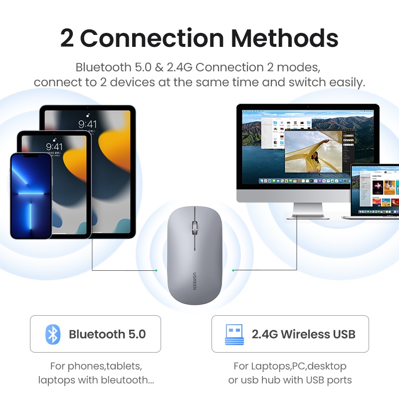 Chuột UGREEN Bluetooth không dây 2.4G và 5G Mô hình kép Chuột im lặng 4000 DPI Tay trái phải cho máy tính bảng MacBook Máy tính xách tay PC | BigBuy360 - bigbuy360.vn