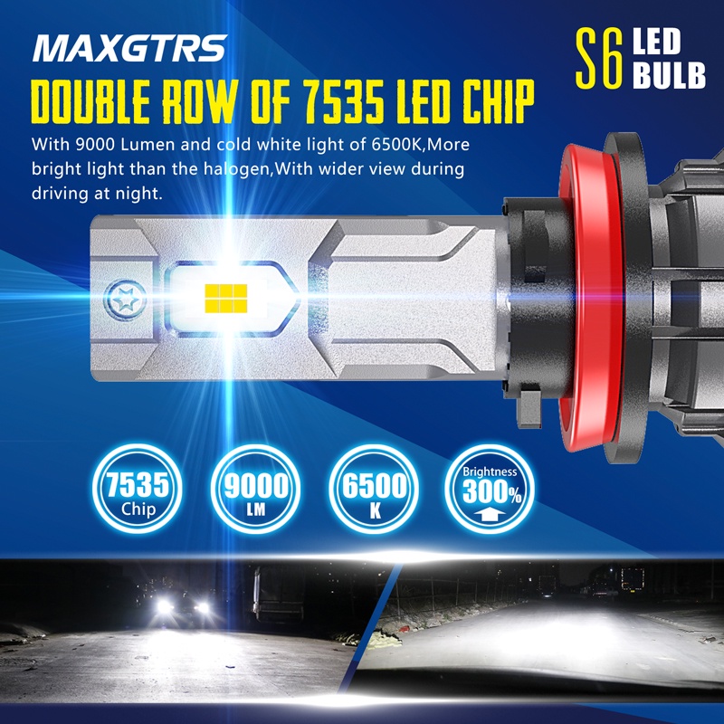 Set 2 Đèn Pha Led H8 H11 HB4 9006 70W H7 H4 9005 HB3 12V 6500K Dành Cho Ô Tô MAXGTRS