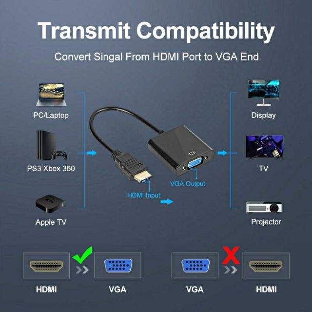 Cáp ChuyểN ĐổI HDMI Sang VGA 1080P Cho Laptop / MáY ChiếU