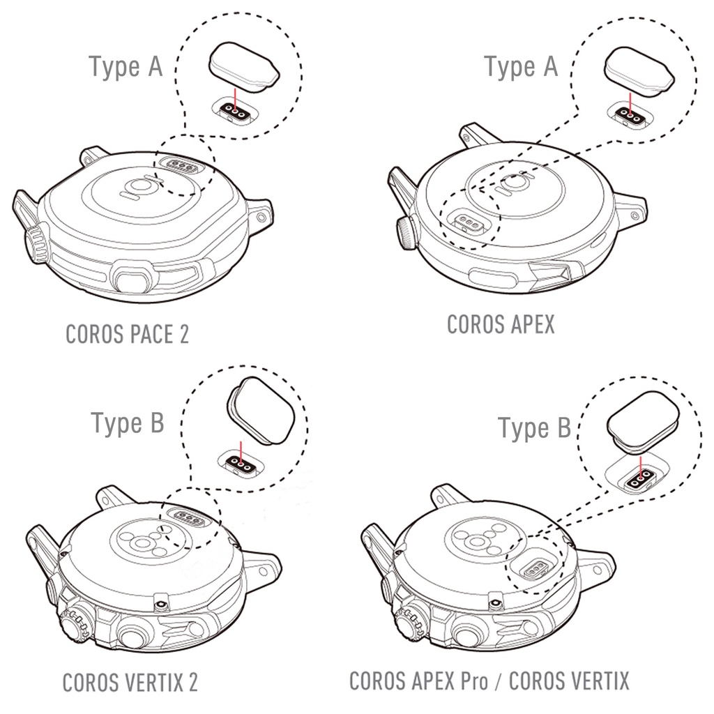 đồng hồ bụi cắm Cho Coros Pace/Apex/Vertix Nhiều Màu Lắp Thiết Kế Cổng Sạc Chống Bụi Cắm Đồng Hồ Thông Minh Bảo Vệ Sạc Phụ Kiện