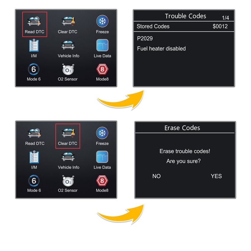 Thiết Bị Chẩn Đoán Lỗi Xe Hơi Đa Năng Lancol V519 OBD JOBD / OBDII / EOBD OBD2