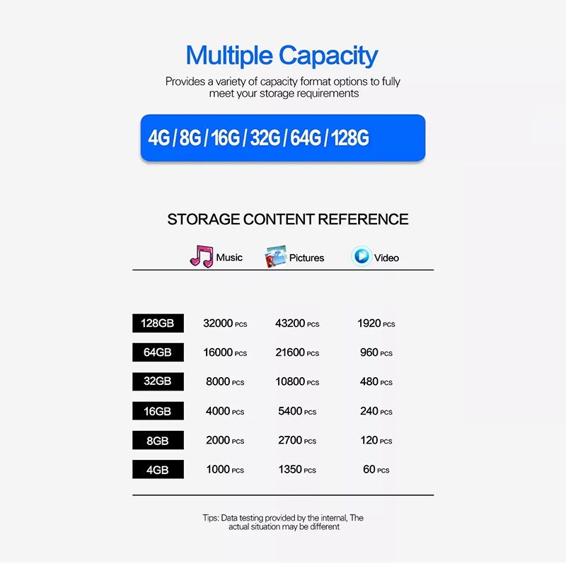 Thẻ Nhớ 128gb 64gb 32gb 16gb 8gb 1gb 2gb 4gb Dành Cho Điện Thoại / laptop