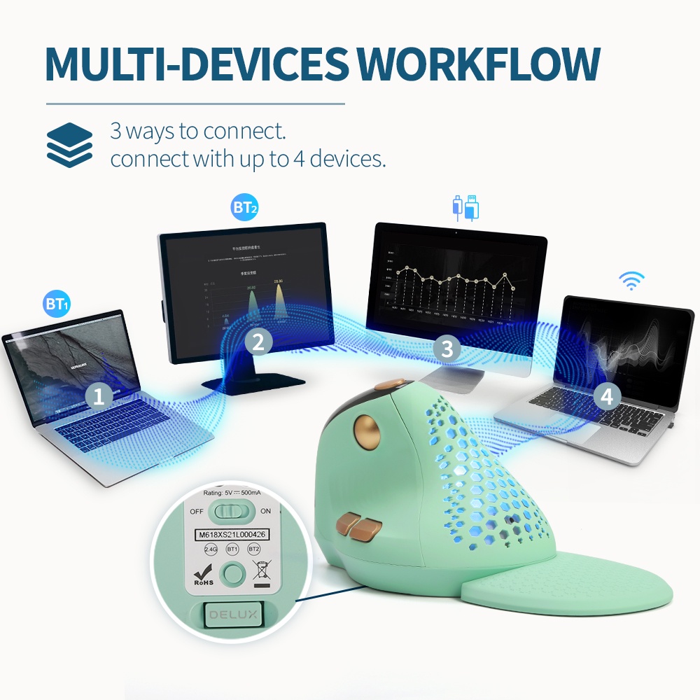 Chuột Bluetooth Không Dây Delux M618XSD Có Màn Hình OLED 4000DPI 1000mA Cho PC Laptop