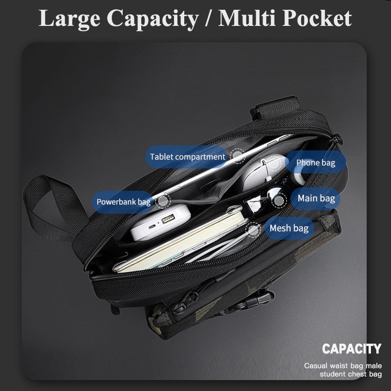 Túi Đeo ChéO NgựC ThờI Trang ChốNg NướC Cho Nam