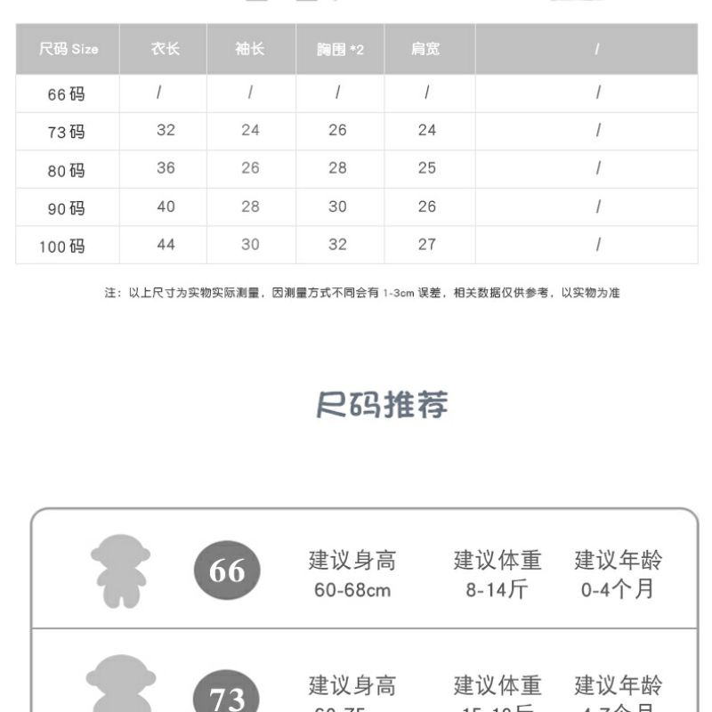 Bộ Áo Liền Quần Xuân Thu Dễ Thương Cho Bé 0-2 Tuổi
