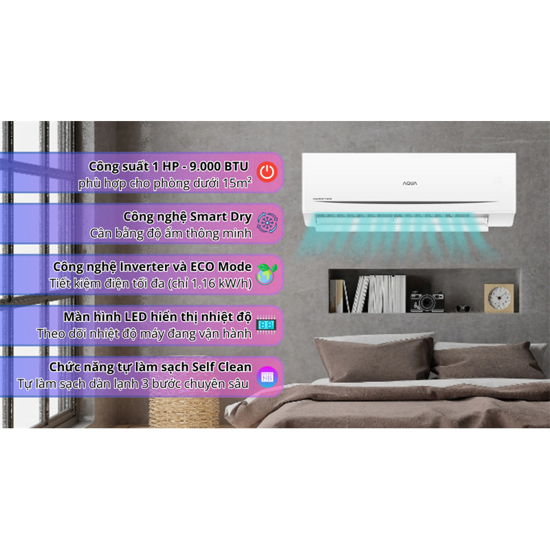 Máy lạnh Aqua Inverter 1 HP AQA-RV10ME 2025 - Thái Lan dienmaysieure Xả Kho