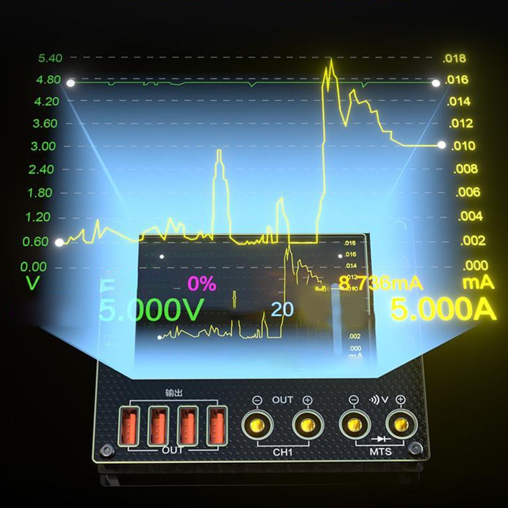 Giảm giá thanh lý Đồng hồ đo dạng sóng C09 I2C, điện áp kênh kép đầu vào 0-40V và máy đo dòng điện