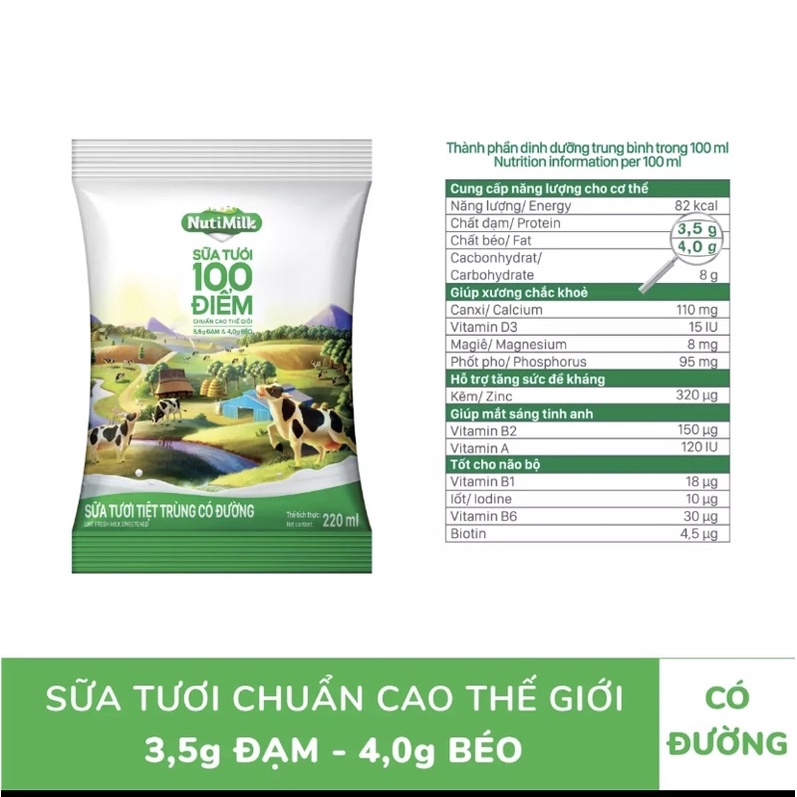 Thùng sữa Nutimilk 100 điểm có đường bịch 220ml