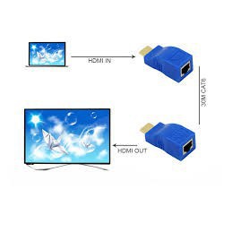 Bộ HDMI to LAN 30m, kéo dài hdmi qua dây mạng 30m.bảo hành 6 tháng.TND Shop