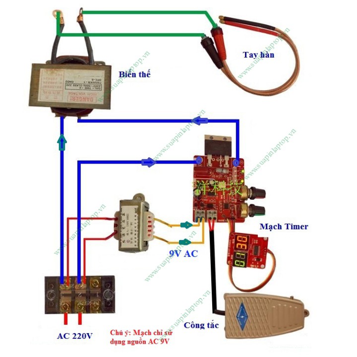Nguồn 9V AC, chuyên dụng cho Timer máy hàn điểm D.I.Y