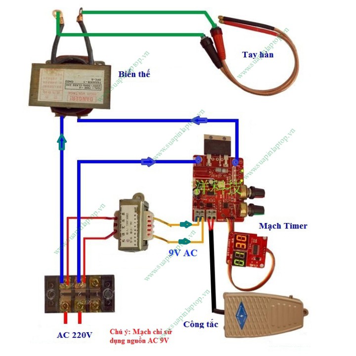 Mạch Timer 2 chiết áp, có màn hình hiển thị LED.