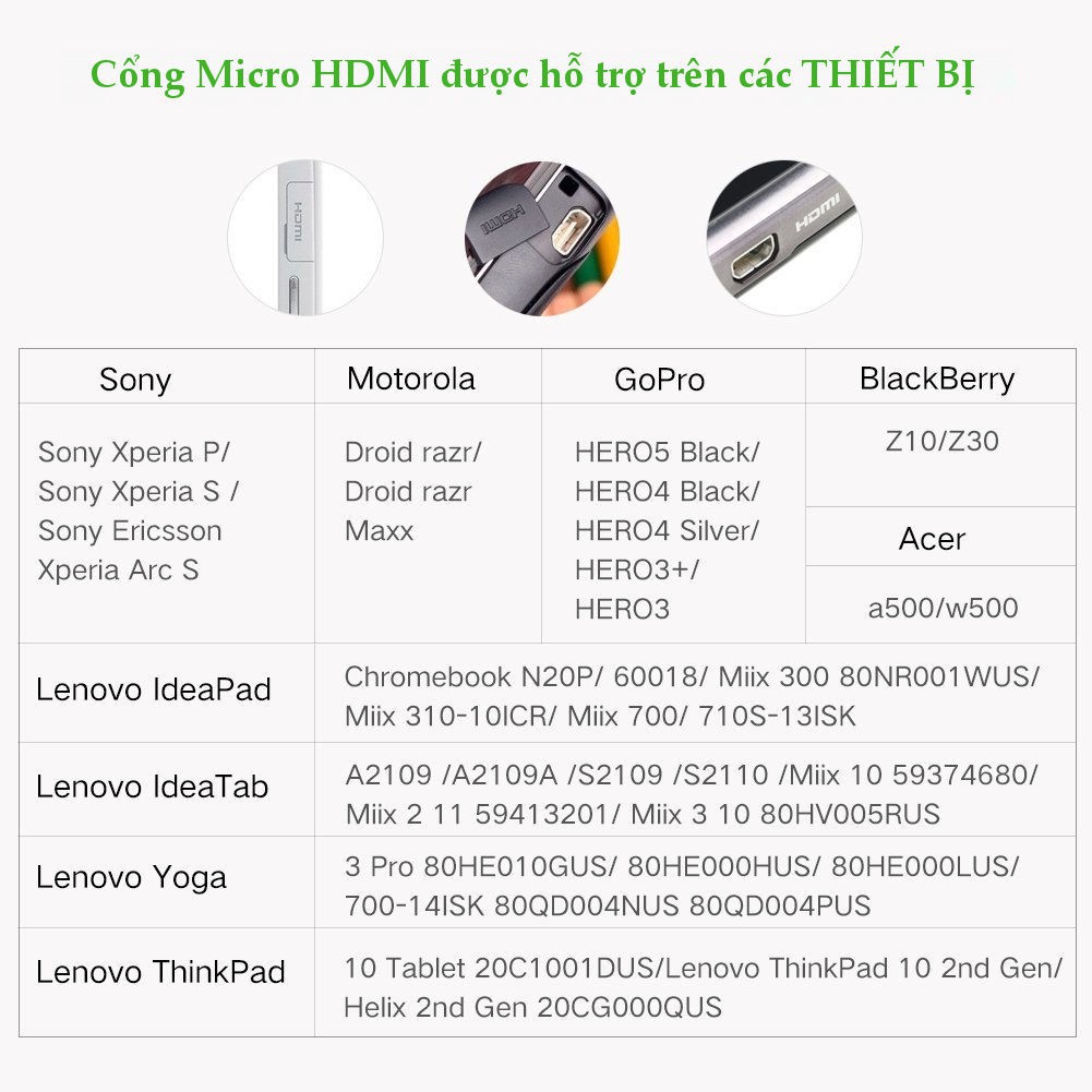 Cáp chuyển đổi HDMI to Micro HDMI chính hãng cao cấp Ugreen 20134