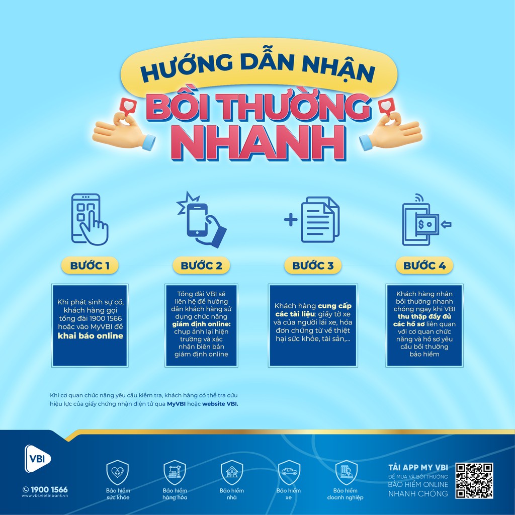 TOÀN QUỐC [E-Voucher] Bảo hiểm du lịch quốc tế - Gói A1 - VBI - VIETINBANK