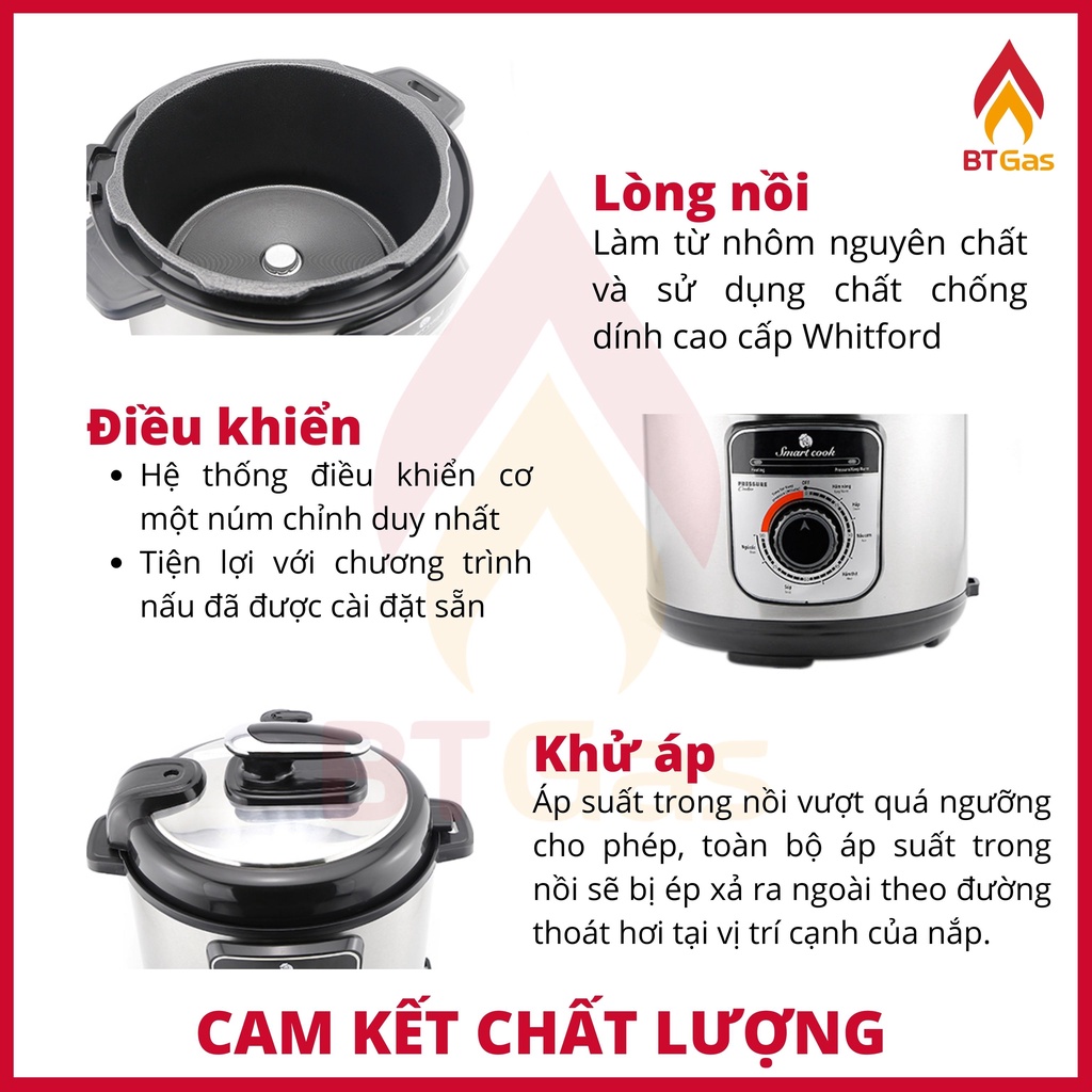 [Mã ELHADEV giảm 4% đơn 300K] Nồi áp suất đa năng Smartcook 5L, nồi áp suất điện đa năng Smartcook PCS-1799