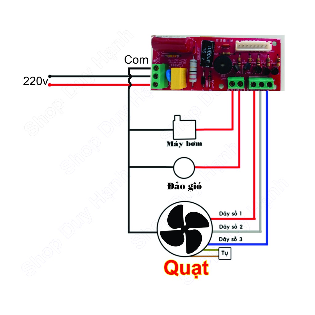 Bộ Mạch Điều Khiển Quạt Hơi Nước, Quạt Điều Hòa