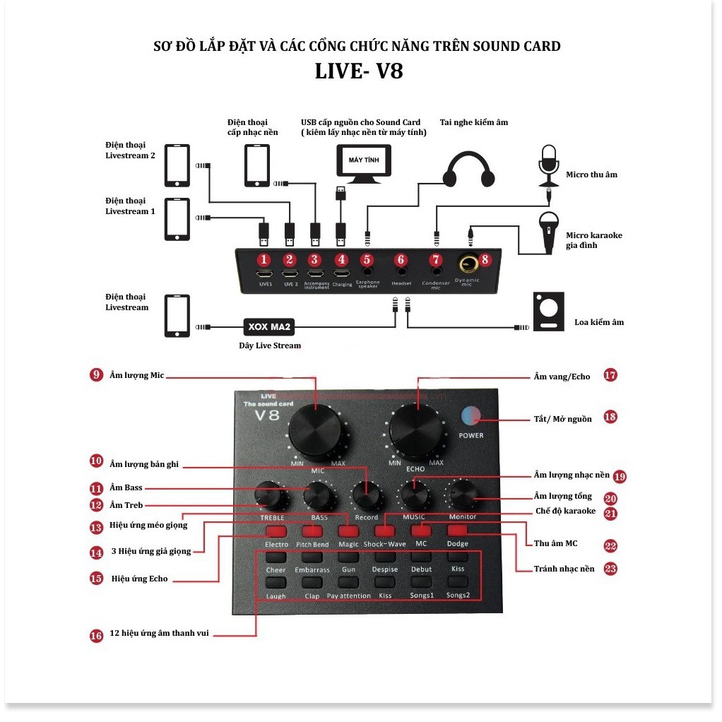 [Mã 154ELSALE2 giảm 7% đơn 300K] Sound card V8 dành cho micro thu âm cao cấp - MrPhukien